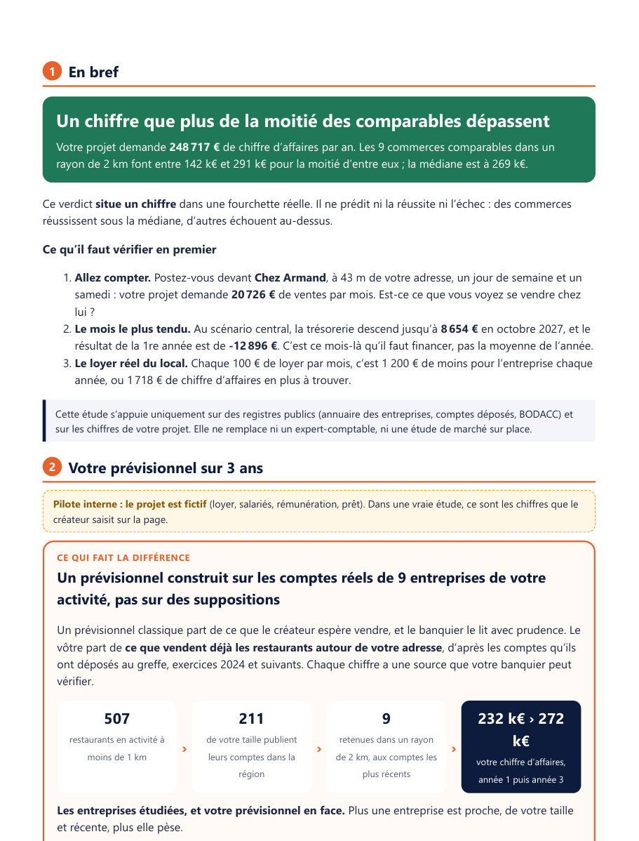 Extrait : la synthèse de l’étude